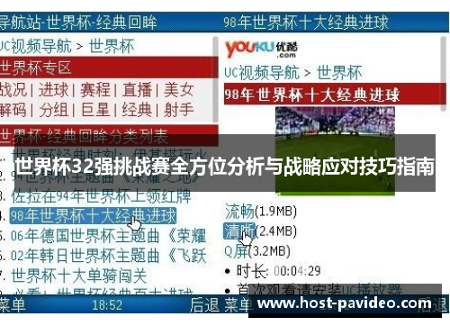 世界杯32强挑战赛全方位分析与战略应对技巧指南