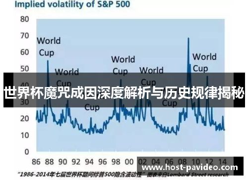 世界杯魔咒成因深度解析与历史规律揭秘