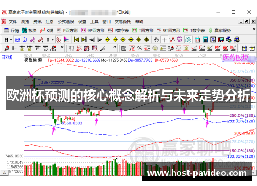 欧洲杯预测的核心概念解析与未来走势分析