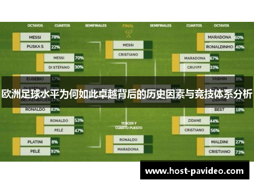 欧洲足球水平为何如此卓越背后的历史因素与竞技体系分析