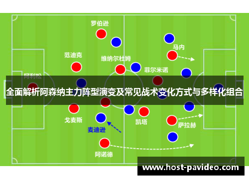 全面解析阿森纳主力阵型演变及常见战术变化方式与多样化组合