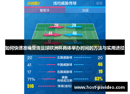 如何快速准确查询足球欧洲杯具体举办时间的方法与实用途径