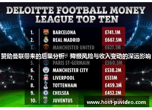 赞助曼联带来的后果分析：降级风险与收入变动的深远影响