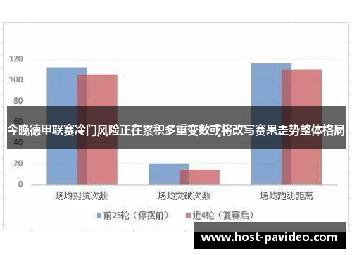 今晚德甲联赛冷门风险正在累积多重变数或将改写赛果走势整体格局