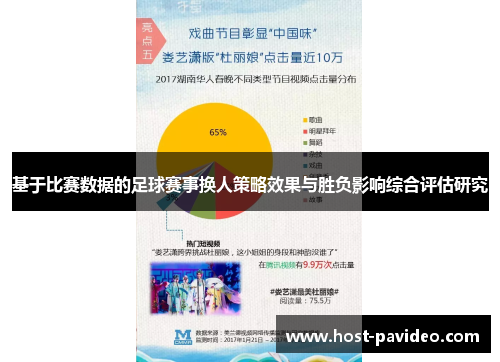 基于比赛数据的足球赛事换人策略效果与胜负影响综合评估研究