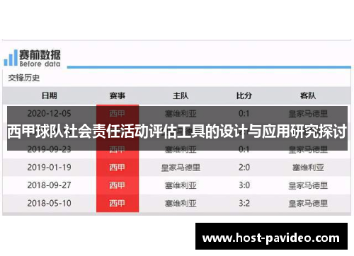 西甲球队社会责任活动评估工具的设计与应用研究探讨